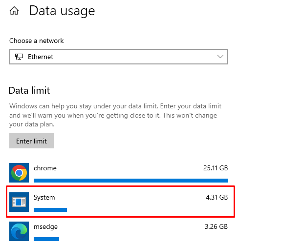 data usage