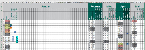 Tabelle