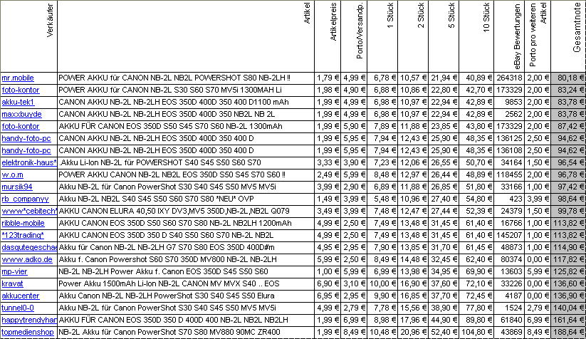 tabelle1_k.gif