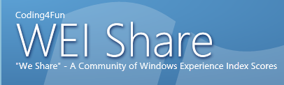 00-Computer-Leistungsbewertung-unter-Windows7-Weishare-Logo-80.png