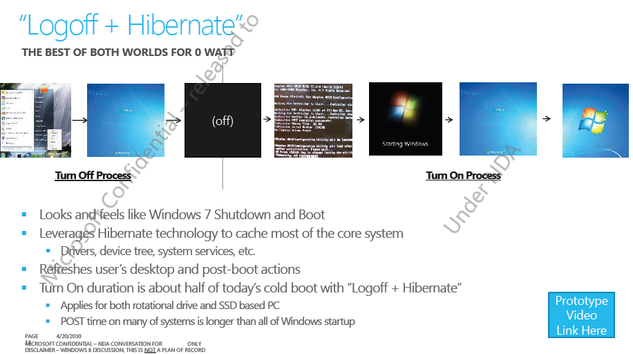 04-Windows-8-vertrauliche-Praesentation-Bild-zu-3D-Logoff-and-Hibernate-470.png