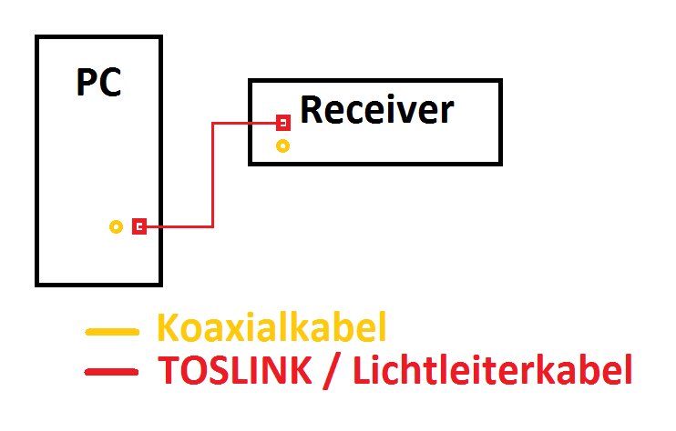 Schema_Toslink-200.png