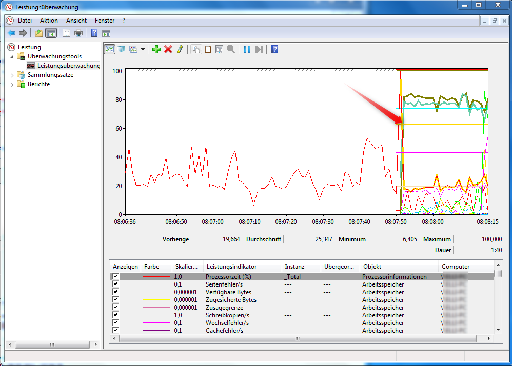 10-Windows7-perfmon.exe-470.png?nocache=1304835333232