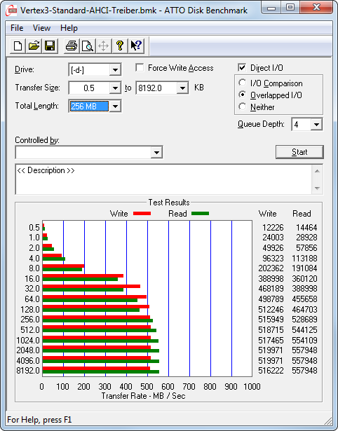 Atto-Standard-AHCI-Treiber-470.png?nocache=1306483096697