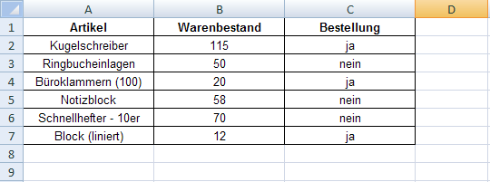 01-Excel-Tabelle-ohne-bedingte-Formatierung-470.png?nocache=1312825305852