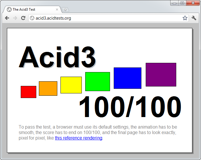 06-was-ist-ein-browser-acid-test-chrome-470.png?nocache=1314137166461