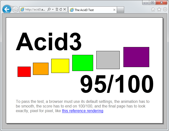 07-was-ist-ein-browser-acid-test-internet-explorer-470.png?nocache=1314137247664