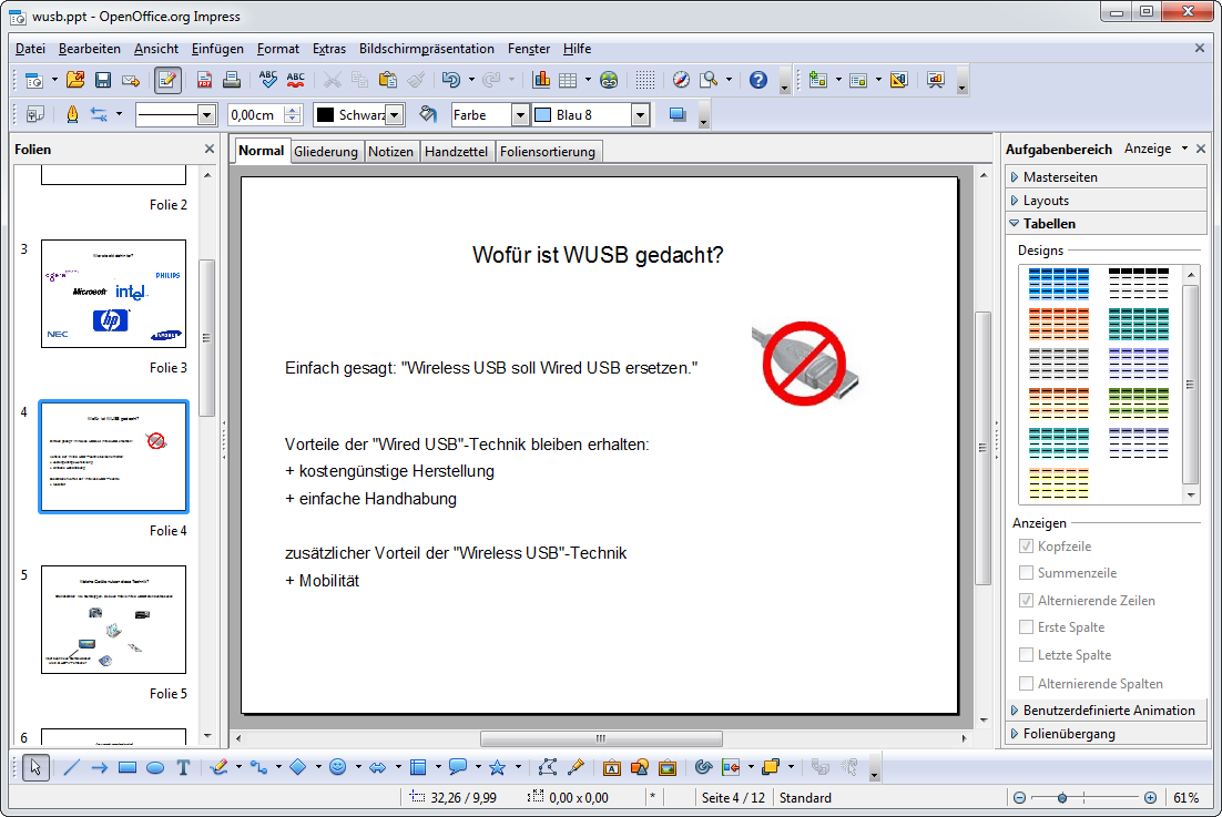 06-was-ist-ein-office-paket-praesentation-470.png?nocache=1314215324664