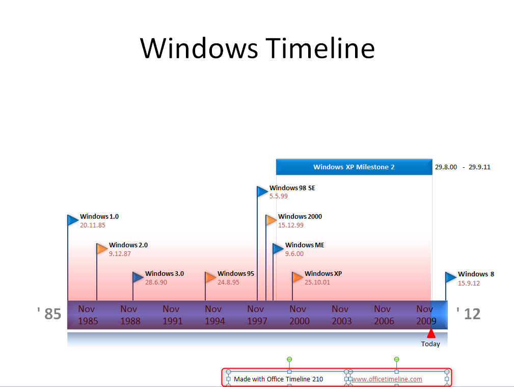 07-Timeline-Zeitlinie-Powerpoint-Ergebnis-470.png?nocache=1314619223637