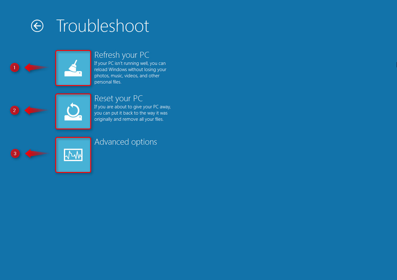 02-Windows-8-Startoptionen-Troubleshoot-Optionen-470.png?nocache=1316081575068