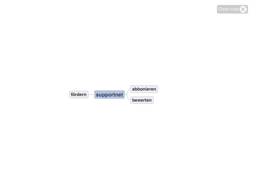 06-ipad-apps-mindjet-470.png?nocache=1316629894235
