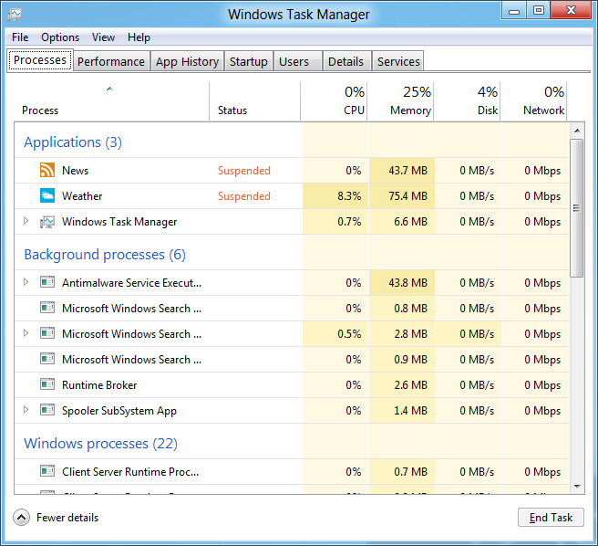01-Windows8-Features-Taskmanager-470.png?nocache=1317027545624
