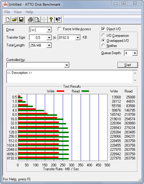 06-Benchmark-Test-Intel-SSD-320-Series-overlapped-io-470.png?nocache=1318499258404