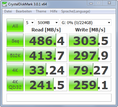 05-Vergleich-S-ATAII-vs-S-ATAIII-sata3-cdm-200.png?nocache=1318519322955