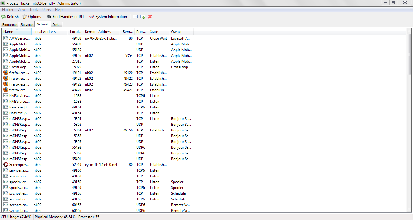 02-process-hacker-netzwerk-470.png?nocache=1321290185149