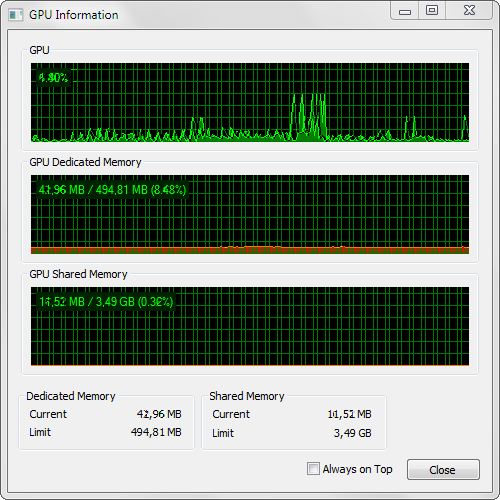 04-process-hacker-gpu-informationen-470.png?nocache=1321290210862