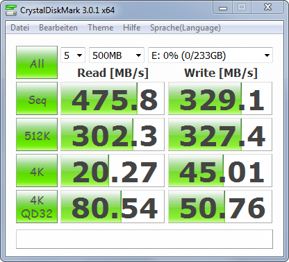 intern-cdm-bench-INTEL-SSDSC2MH250A2K5-22.11.2011-470.png?nocache=1321958956520