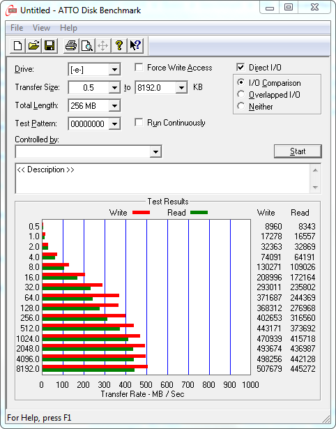 intern-atto-bench-io-KINGSTON-SH100S3-19.10.2011-470.png?nocache=1322038356419
