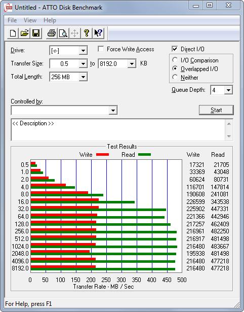 intern-atto-bench-INTEL-SSDSC2MH120A2K5-29.11.2011-470.png?nocache=1322570745875