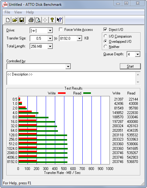 intern-atto-bench-crucial-ct128m4ssd2cca-29.11.2011-470.png?nocache=1324565148938