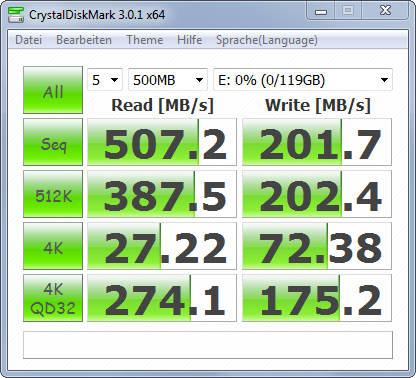 intern-cdm-bench-crucial-ct128m4ssd2cca-29.11.2011-470.png?nocache=1324565024208