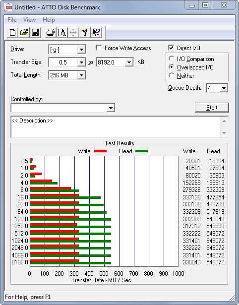 intern-atto-bench-overlapped-samsung-128GB-830-18-01-2012-470.png?nocache=1326963382169