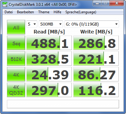 intern-cdm-bench-0fill-samsung-128GB-830-18-01-2012-470.png?nocache=1326963313857