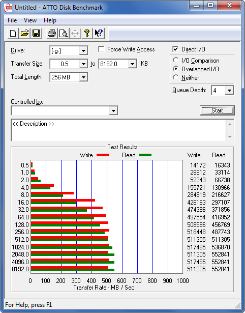 intern-atto-overlapped-Corsair-Force-3-SATA-120GB-18-01-2012-470.png?nocache=1326965403690