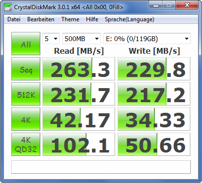01-cdm-0fill-benchmark-verbatim-sata-300-128-gb-470.png?nocache=1327398954139