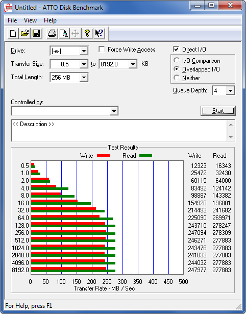 05-atto-overlapped-benchmark-verbatim-sata-300-128-gb-470.png?nocache=1327399035587