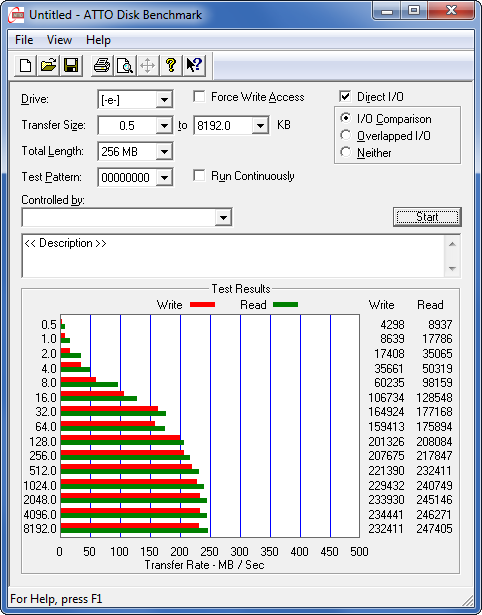 06-atto-io-benchmark-verbatim-sata-300-128-gb-470.png?nocache=1327399006707