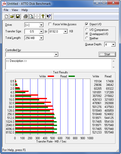 05-atto-overlapped-bench-ocz-vertex-3-120-GB-31-01-2012-470.png?nocache=1328086734690
