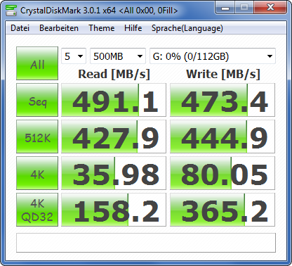04-cdm-bench-ideal-corsair-gt-120-gb-31-01-2012-470.png?nocache=1328090284968