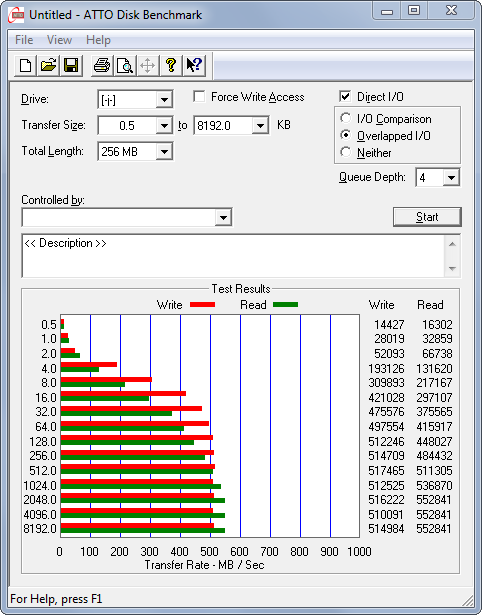 05-atto-overlapped-benchmark-kingston-120-now-200-v-plus-14-02-2012-470.png?nocache=1329296821769