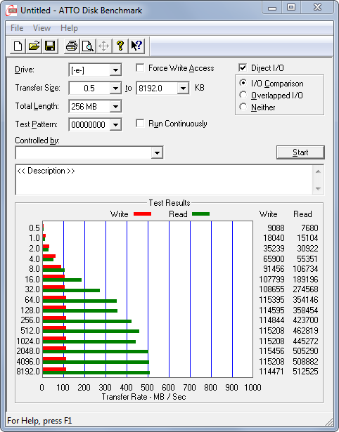 atto-io-bench-crucial-adrenaline-50gb-15.03.2012-470.png?nocache=1332235063362