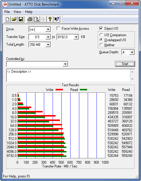 atto-overlapped-bench-intel-520-240gb-22032012-470.png?nocache=1332411353280