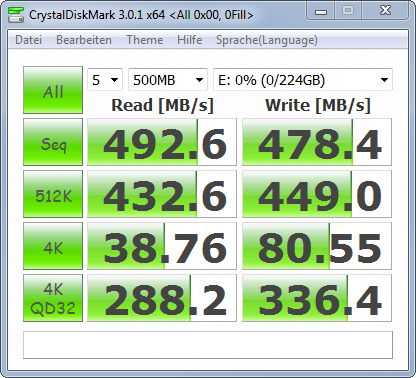 cdm-bench-intel-520-240gb-22032012-470.png?nocache=1332411273978