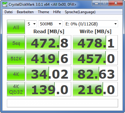 cdm-0fill-bench-intel-520-120gb-11042012-470.png?nocache=1334135493189