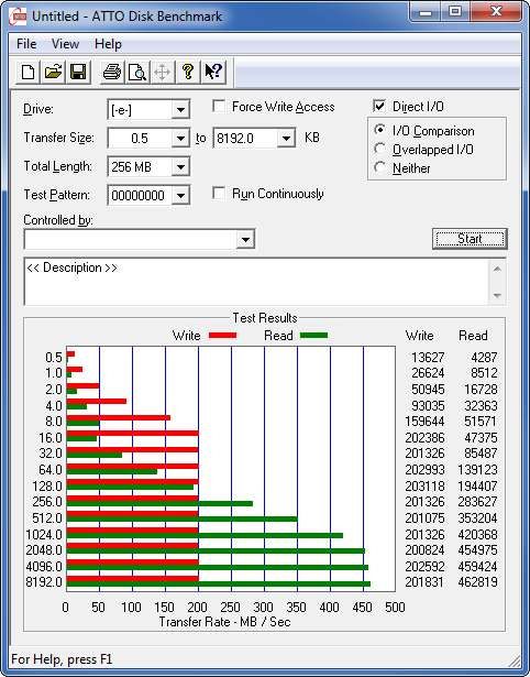 intern-atto-io-ocz-vertex-4-128-gb-16.05.2012-470.png?nocache=1337164611931
