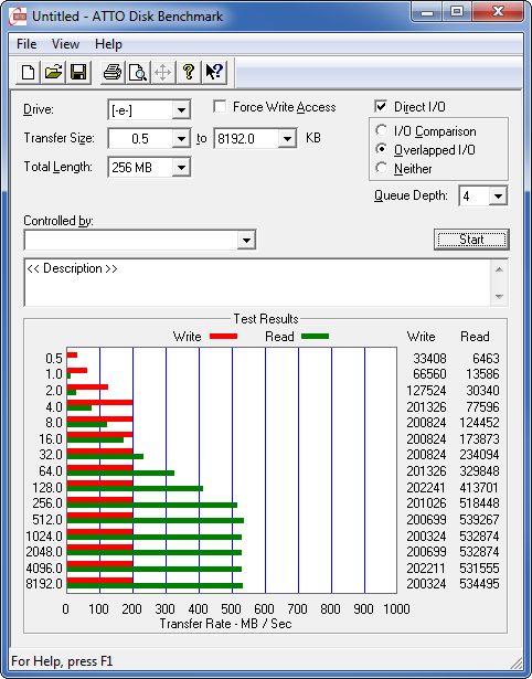 intern-atto-overlapped-ocz-vertex-4-128-gb-16.05.2012-470.png?nocache=1337164721341