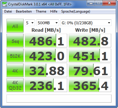 cdm-1fill-transcend-ssd-320-256gb-15082012-470.png?nocache=1345626241128