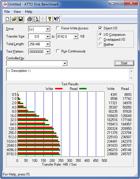 atto-io-benchmark-crucial-v4-256gb-09082012-470.png?nocache=1346233957469