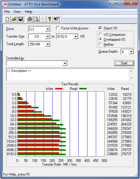 atto-overlapped-benchmark-crucial-v4-256gb-09082012-470.png?nocache=1346233983958