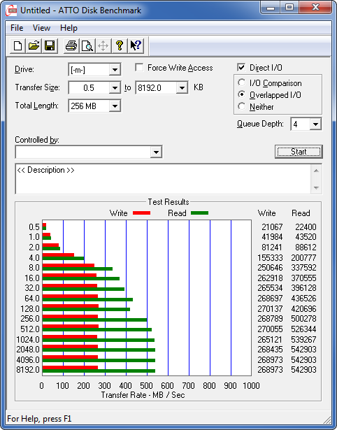 atto-overlapped-crucial-m4-msata-256-gb-29082012-470.png?nocache=1346315555217