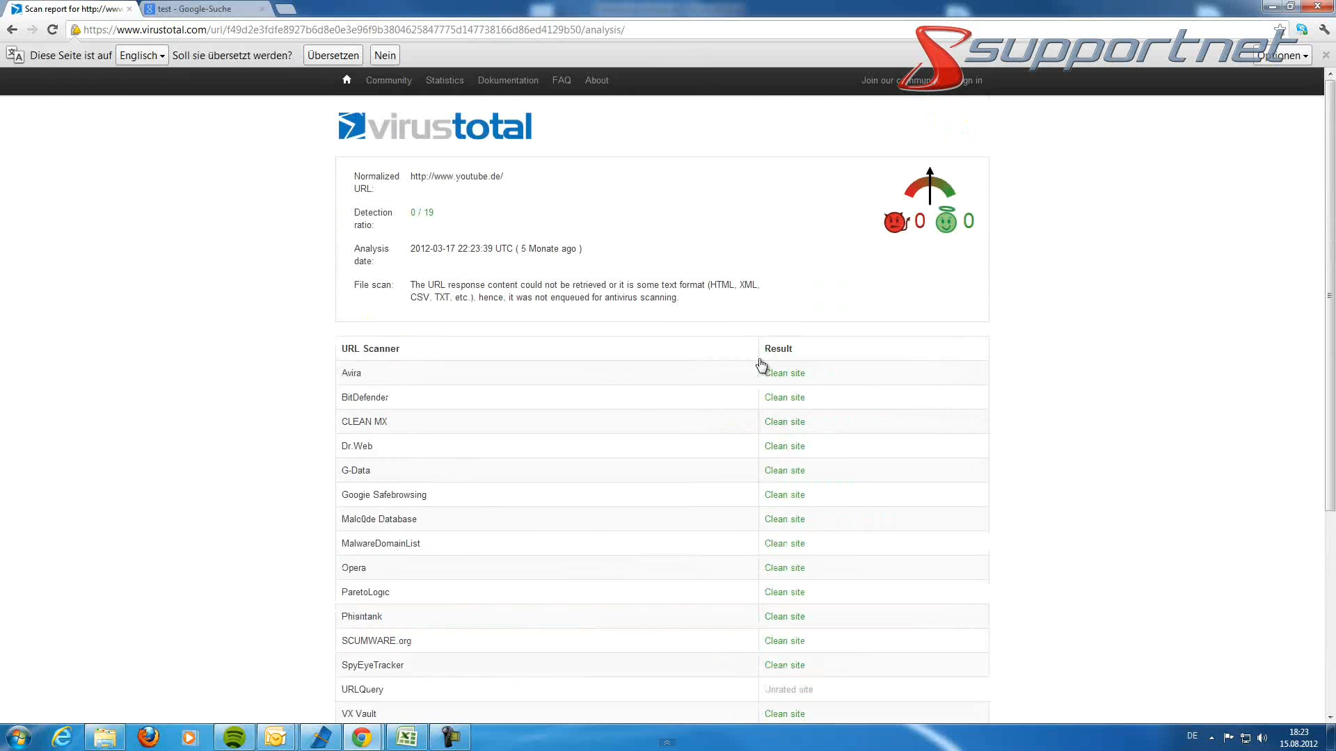 sicherheitscheck-von-webseiten-ergebnis-supportnet-470.png?nocache=1346749885036