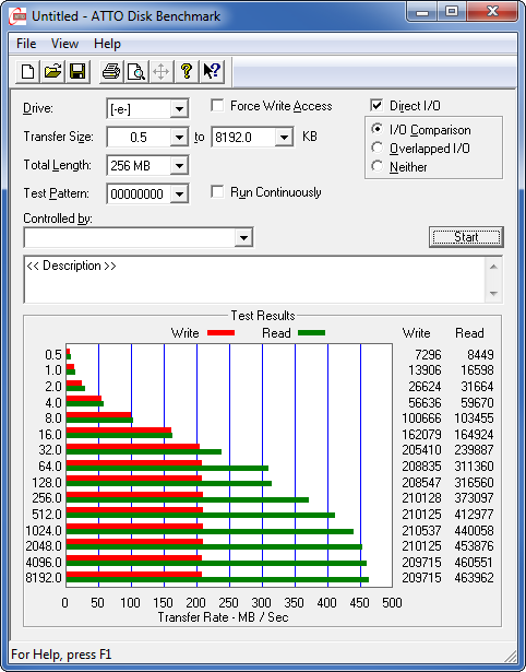 atto-io-plextor-m3-128-gb-05092012-470.png?nocache=1346844890466
