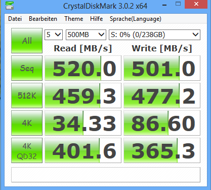 cdm-bench-samsung-840-pro-256-gb-470.png?nocache=1354181039848