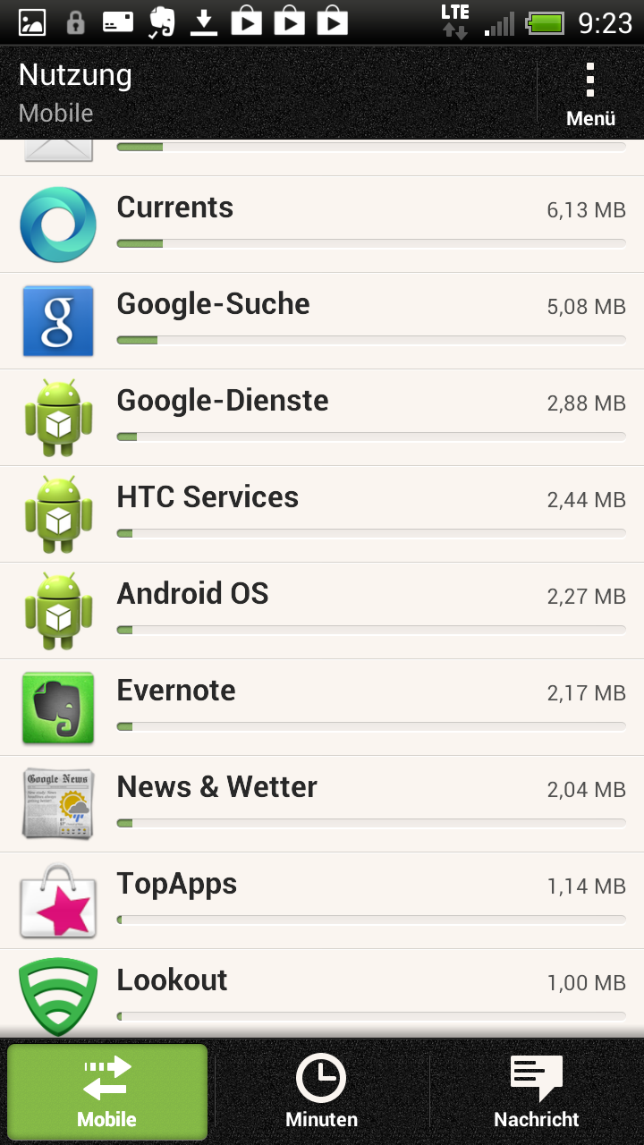 smartphone-datenvolumen-2-470.png?nocache=1371554165253