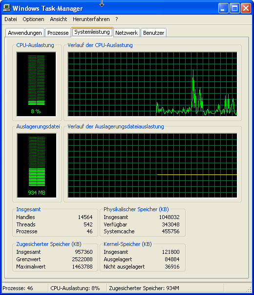 Taskmanager_Systemleistung_.gif